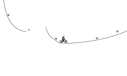 etb big loop