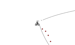 A Track