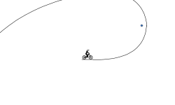 Loop