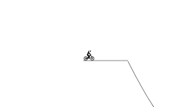 Get To The End A Hole