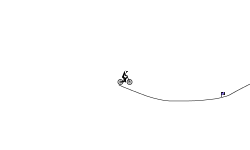 Small Wheelie