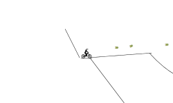 Dont fall