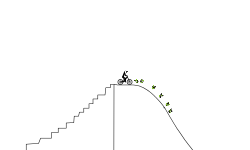 Extreme jumps (not for noobs)
