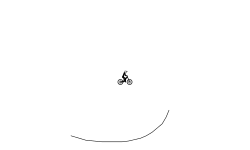 fun or boring