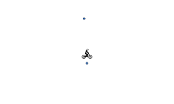 c (Auto) (#3)