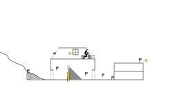 mini track