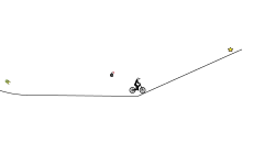 Skill Test