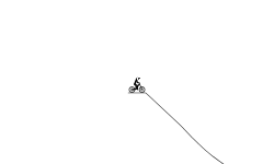 Jumps And Loops