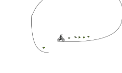 simple loop