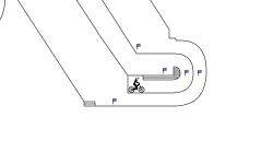 super trial