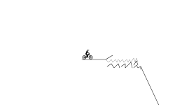 Don't pedal to hard