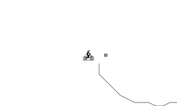 Fsvbigcncnd