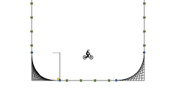 Fast Ramps