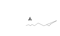 mountain tops trick