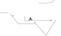 Line Trials