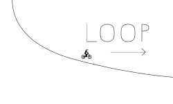 Loop Trial