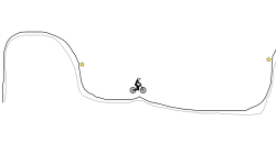 fast
