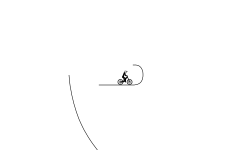Lots of Jumps