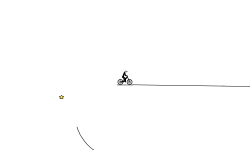 easiest level