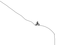 street ride