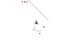 ciclo-auto control  ;)