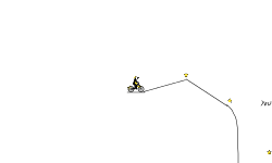 You are falling