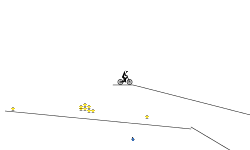 fun cycle (like fun run)