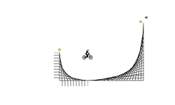 Grid test.