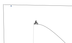 the gravity is changing