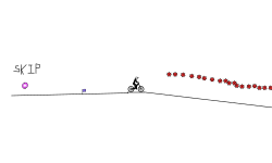 avoid spikes