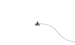 Gravity Auto