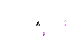 blob time 2
