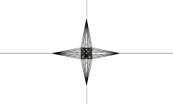 The Death Star