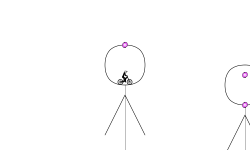 Three Stickmen