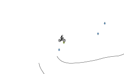 Quick Wheelie