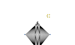 perfect speed