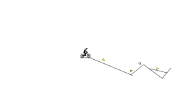 Idk what im doing making this