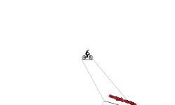 up and over