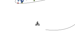 loop of death
