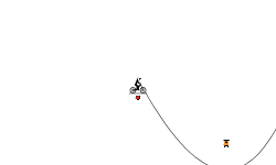 hard track 123