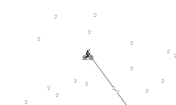 i dare you not to fall