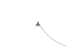 massive jump