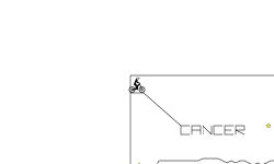 Cancer