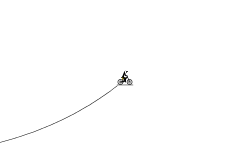 BMX FAIL