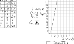 How tall is the rider?