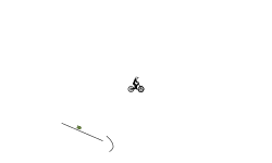 fast auto