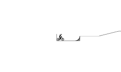 How Fast Can You Go?