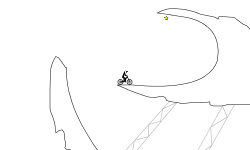 Island Jumps