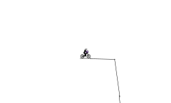 blob line