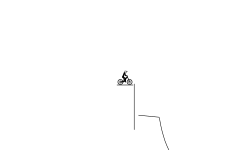 Big Jumps